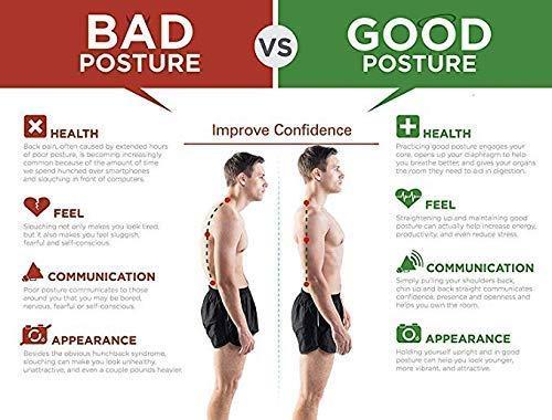 Posture Corrector Belt Back Straight Belt – Ergonomic Spine Support & Shoulder Alignment Brace for Men & Women (Unisex)