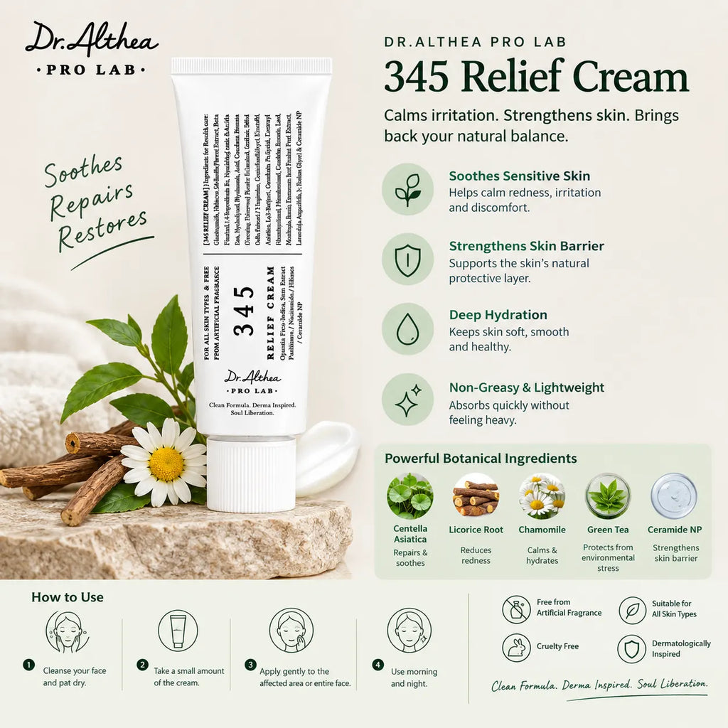 Dr.Althea 345 Relief Cream – Soothing Skin Barrier Repair Gel Cream & Facial Moisturizer for Acne-Prone & Sensitive Skin