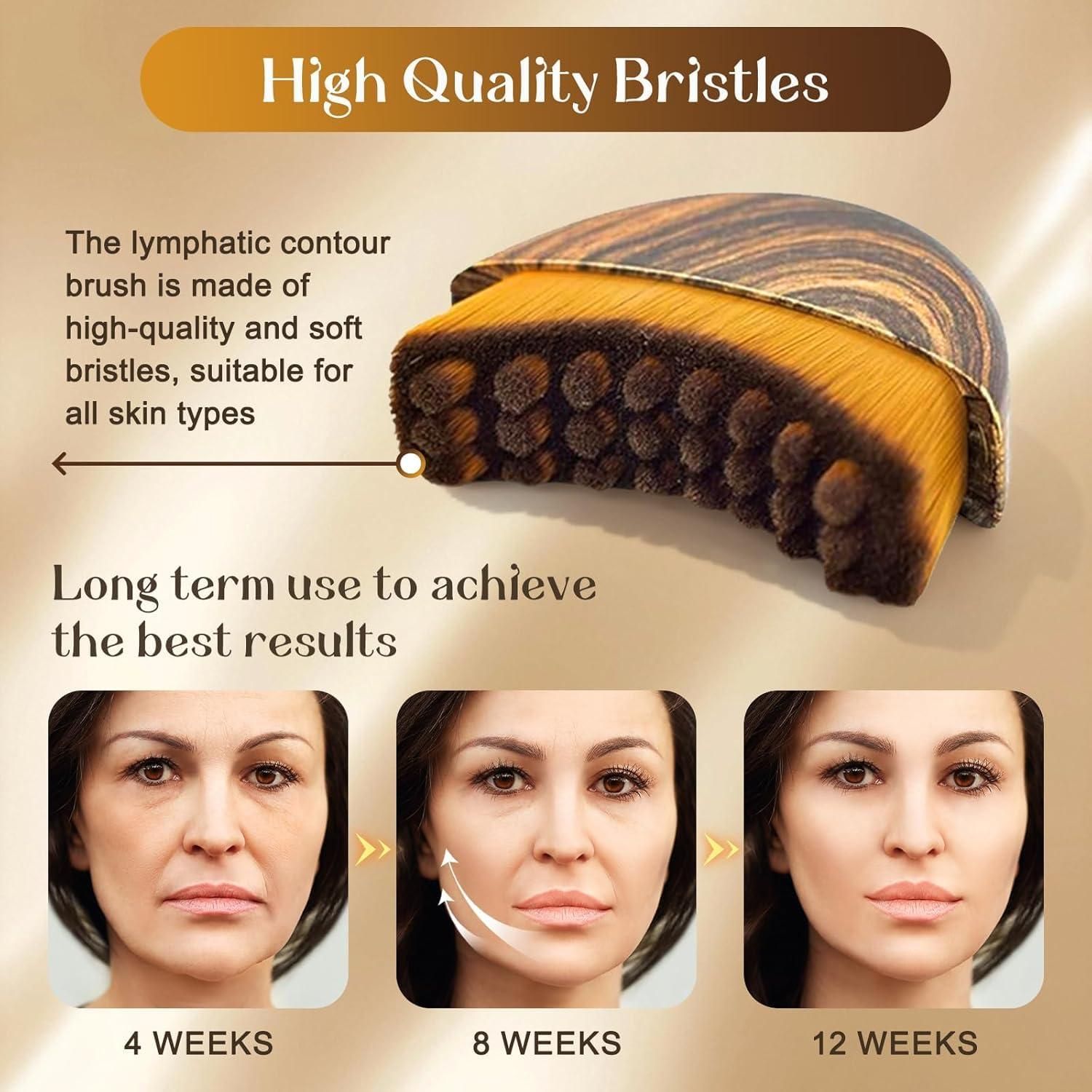 Lymphatic contour brush with high-quality bristles and before-and-after effects on skin texture.