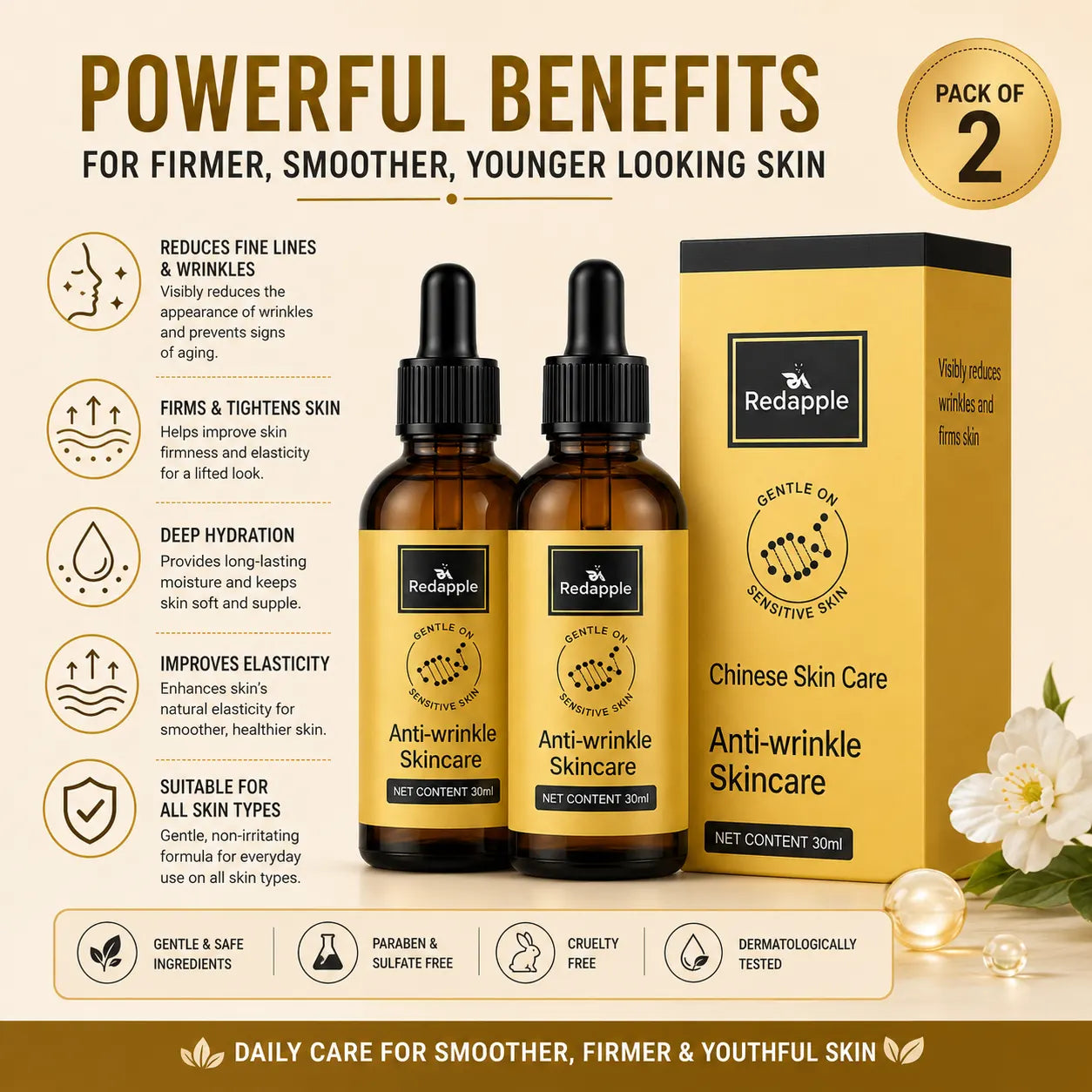 Anti-Wrinkle Serum & Anti-Aging Face Serum (Pack of 2) – Firming and Plumping Skin Treatment (30ml Each)