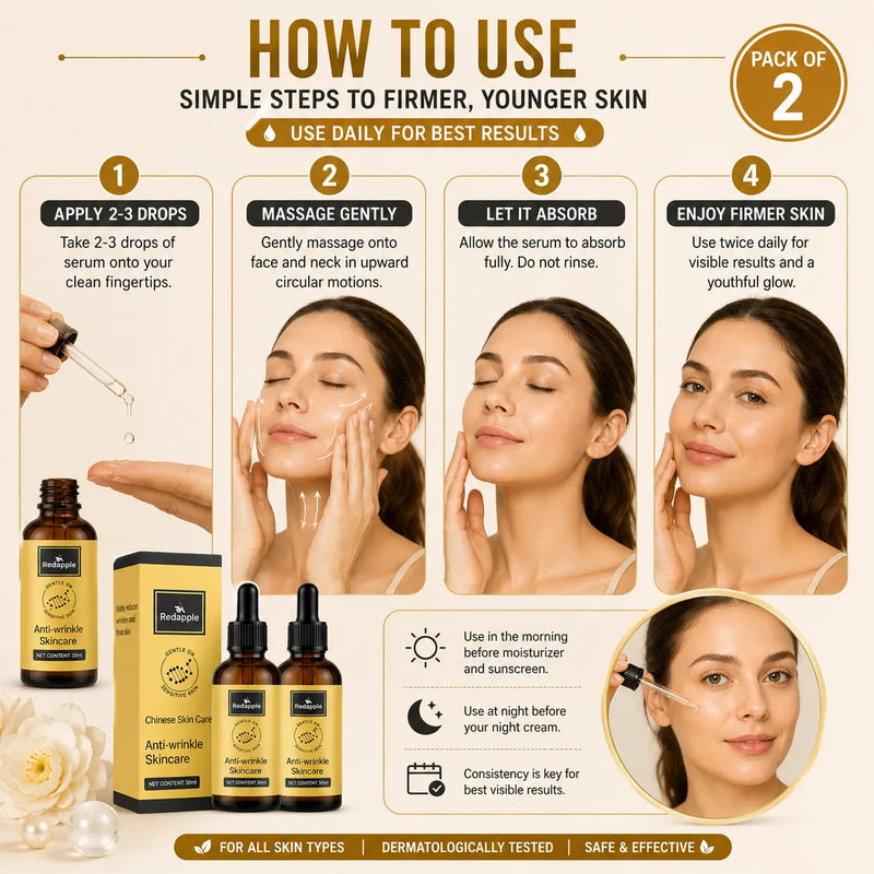 Anti-Wrinkle Serum & Anti-Aging Face Serum (Pack of 2) – Firming and Plumping Skin Treatment (30ml Each)