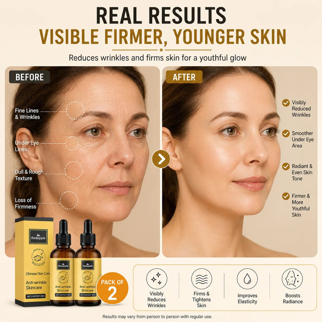 Anti-Wrinkle Serum & Anti-Aging Face Serum (Pack of 2) – Firming and Plumping Skin Treatment (30ml Each)
