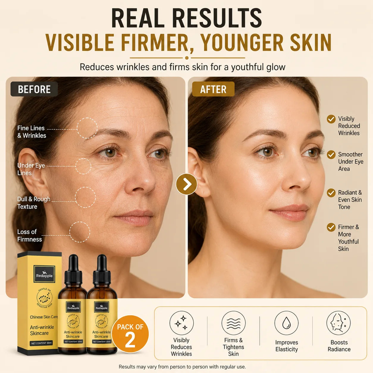 Anti-Wrinkle Serum & Anti-Aging Face Serum (Pack of 2) – Firming and Plumping Skin Treatment (30ml Each)