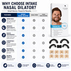 Breathing Nasal Strips Starter Kit – Anti-Snoring & Instant Nasal Congestion Relief for Better Sleep