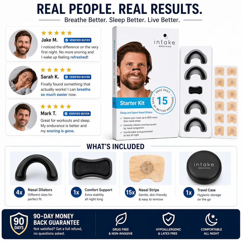 Breathing Nasal Strips Starter Kit – Anti-Snoring & Instant Nasal Congestion Relief for Better Sleep