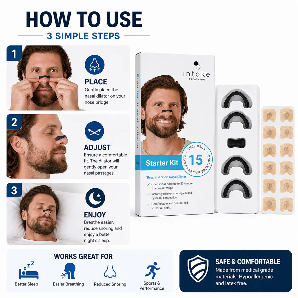 Breathing Nasal Strips Starter Kit – Anti-Snoring & Instant Nasal Congestion Relief for Better Sleep
