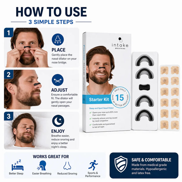 Breathing Nasal Strips Starter Kit – Anti-Snoring & Instant Nasal Congestion Relief for Better Sleep