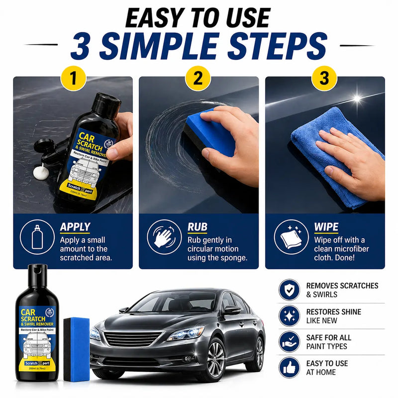 Car Body Scratch Remover for All Colors (Pack of 2)| Ultimate Car Scratch Repair & Scuff Remover| Instant Auto Scratch Fix Kit
