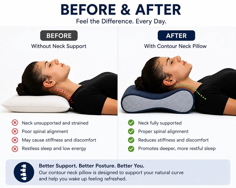 Cervical Pillow for Neck Pain Relief – Orthopedic Neck Support Pillow for Sleeping | Memory Foam Shoulder Pain Relief Pillow | Cervical Spine Support