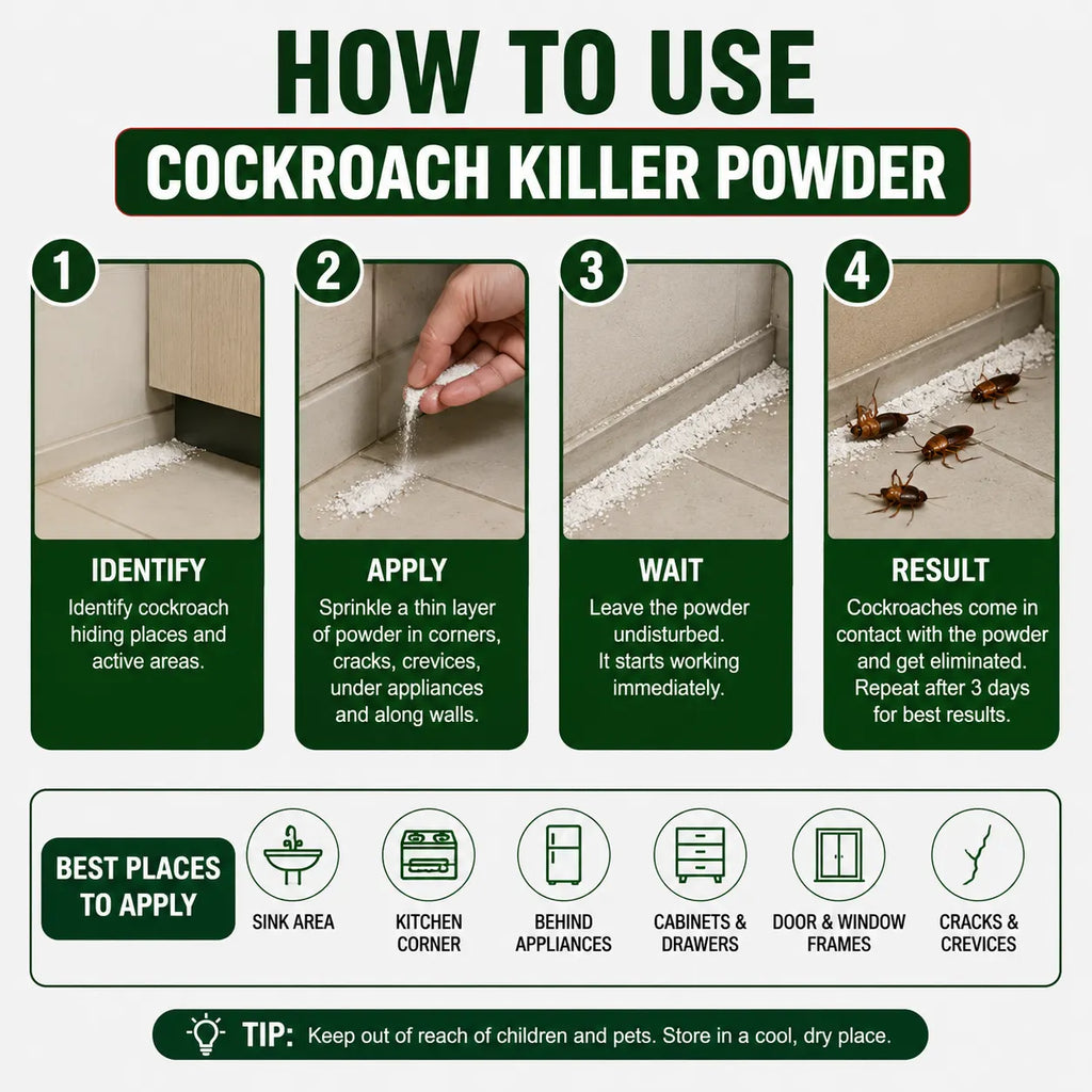 (Pack of 2) Cockroach Killer Powder Super Cockroach Powder – High-Efficiency Cockroach Killer for Home Pest Control