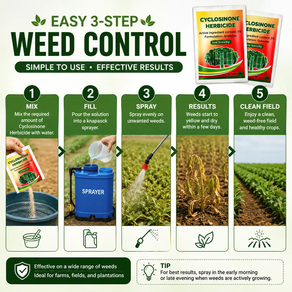 Cyclosinone Herbicide Weed Killer (Pack of 2) – High-Power Granules & Plant Growth Supplement