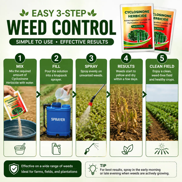 Cyclosinone Herbicide Weed Killer (Pack of 2) – High-Power Granules & Plant Growth Supplement