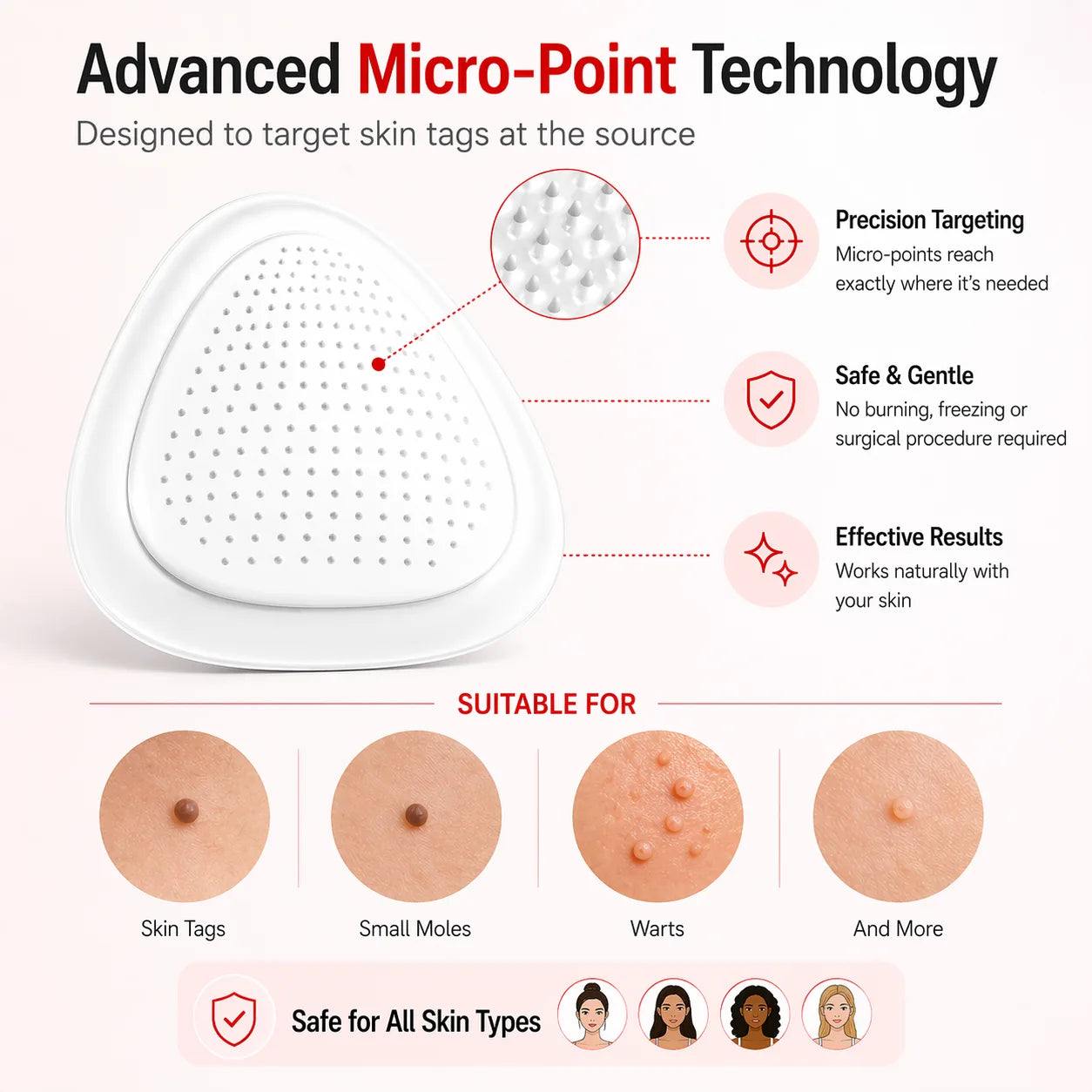 DermaSmooth Skin Tag Patches – Painless Skin Tag Removal Patches for Face & Body