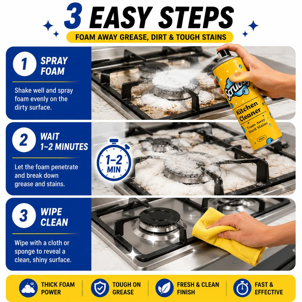 Foaming Kitchen Cleaner Spray (Pack of 2) – Heavy-Duty Chimney, Gas Cooker & Fridge Degreaser