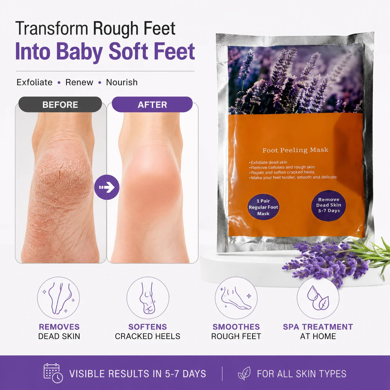 Foot Peel Mask for Dead Skin Removal (Pack of 2) – Exfoliating Foot Mask & Sock Pedicure Sheet