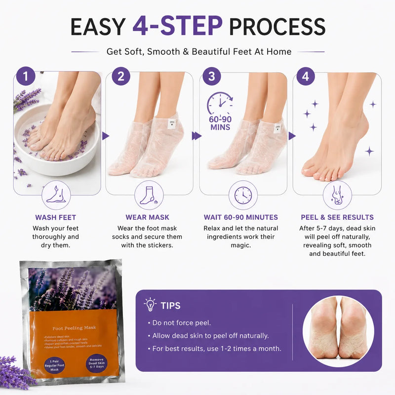 Foot Peel Mask for Dead Skin Removal (Pack of 2) – Exfoliating Foot Mask & Sock Pedicure Sheet