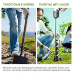 Heavy-Duty Earth Auger Drill Bit for Planting – Garden Spiral Bulb Planter & Post Hole Digger