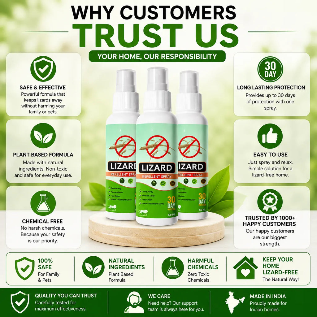 (Pack of 3) Lizard Repellent Spray Lizard Deterrent – Natural Lizard Spray & Chipkali Bhagane Ka Spray