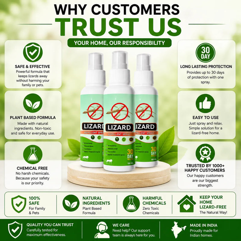 (Pack of 3) Lizard Repellent Spray Lizard Deterrent – Natural Lizard Spray & Chipkali Bhagane Ka Spray
