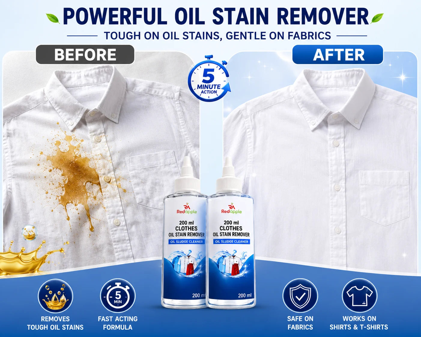 Oil Stain Remover for Clothes (200ml, Pack of 2) – Fabric & Clothing Grease Stain Cleaner Spray
