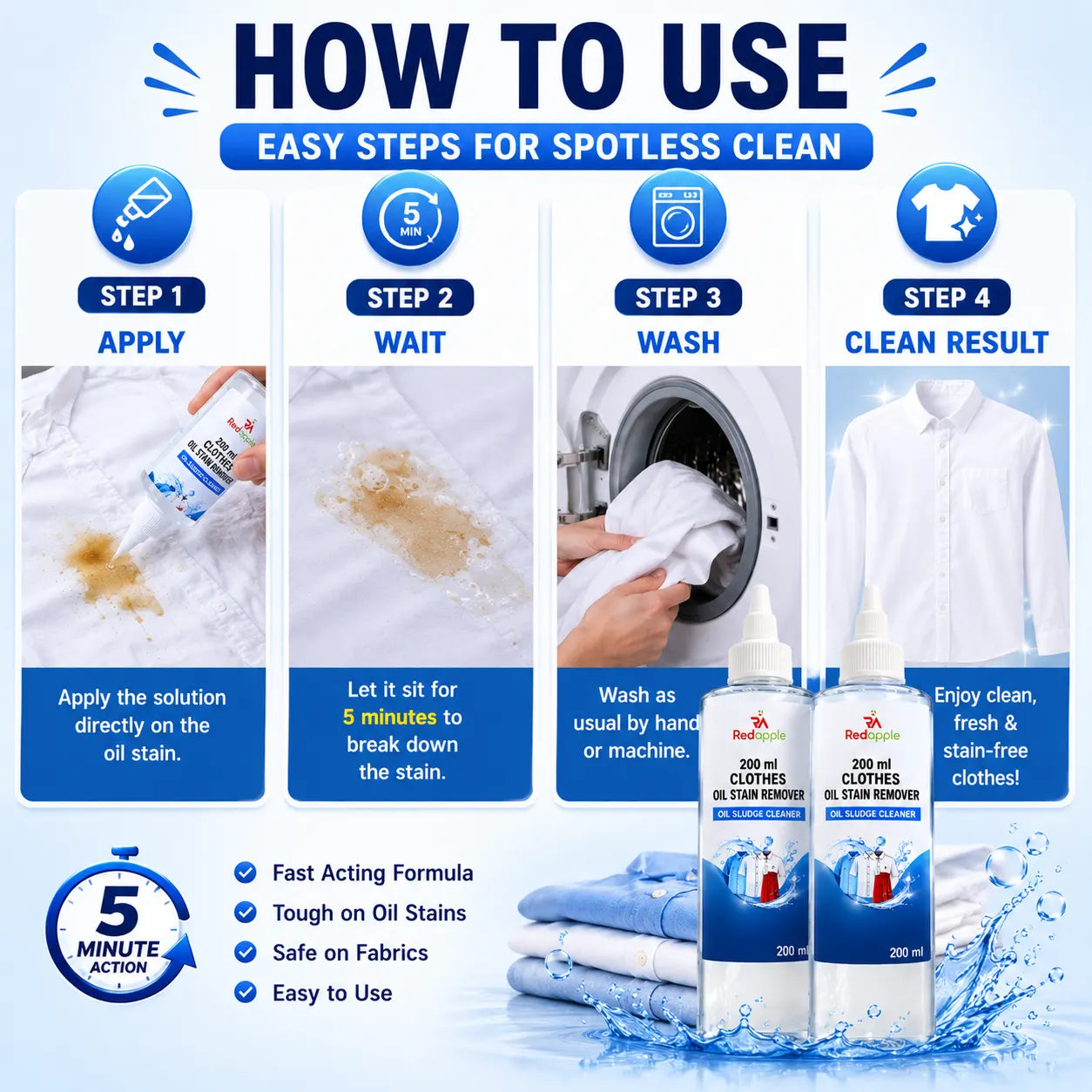 Oil Stain Remover for Clothes (200ml, Pack of 2) – Fabric & Clothing Grease Stain Cleaner Spray