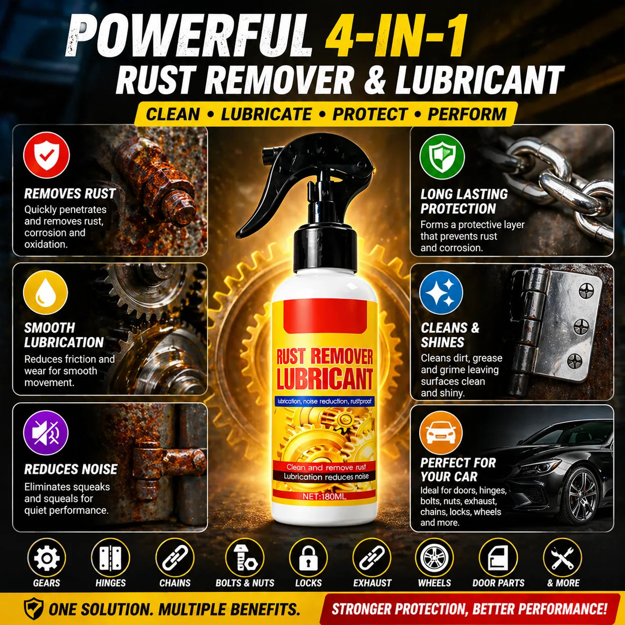 Rust Remover Spray for Car & Bike (Pack of 2)| Multi-Purpose Rust Cleaner Spray for Metal Surfaces | Instant Rust-Off & Protect Formula