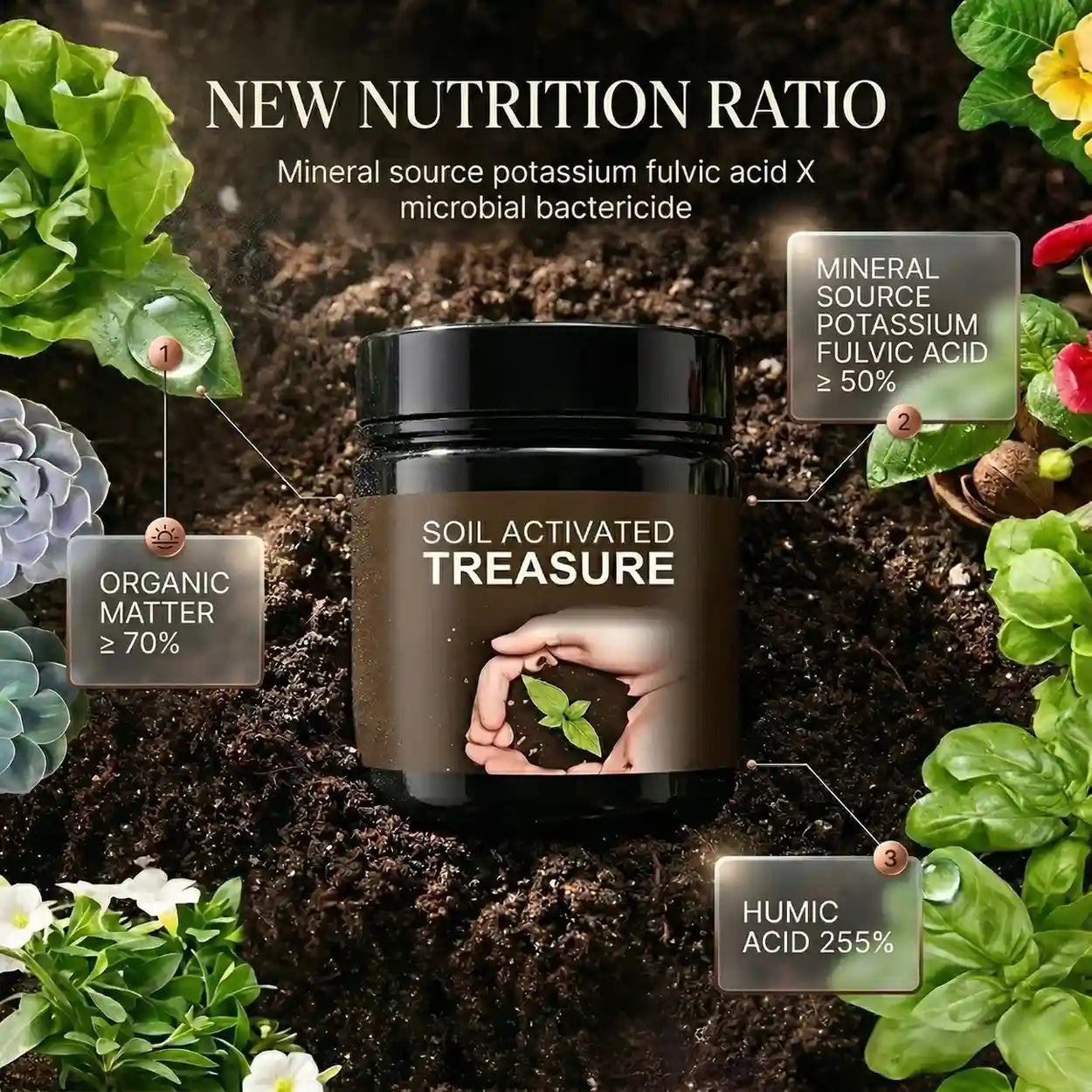 Jar labeled 'Soil Activated Treasure' surrounded by plants on a soil