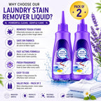 Stain Remover for Clothes (Pack of 2) – Portable Roll-On Fabric Stain Cleaner & Ball Pen Ink Spot Remover