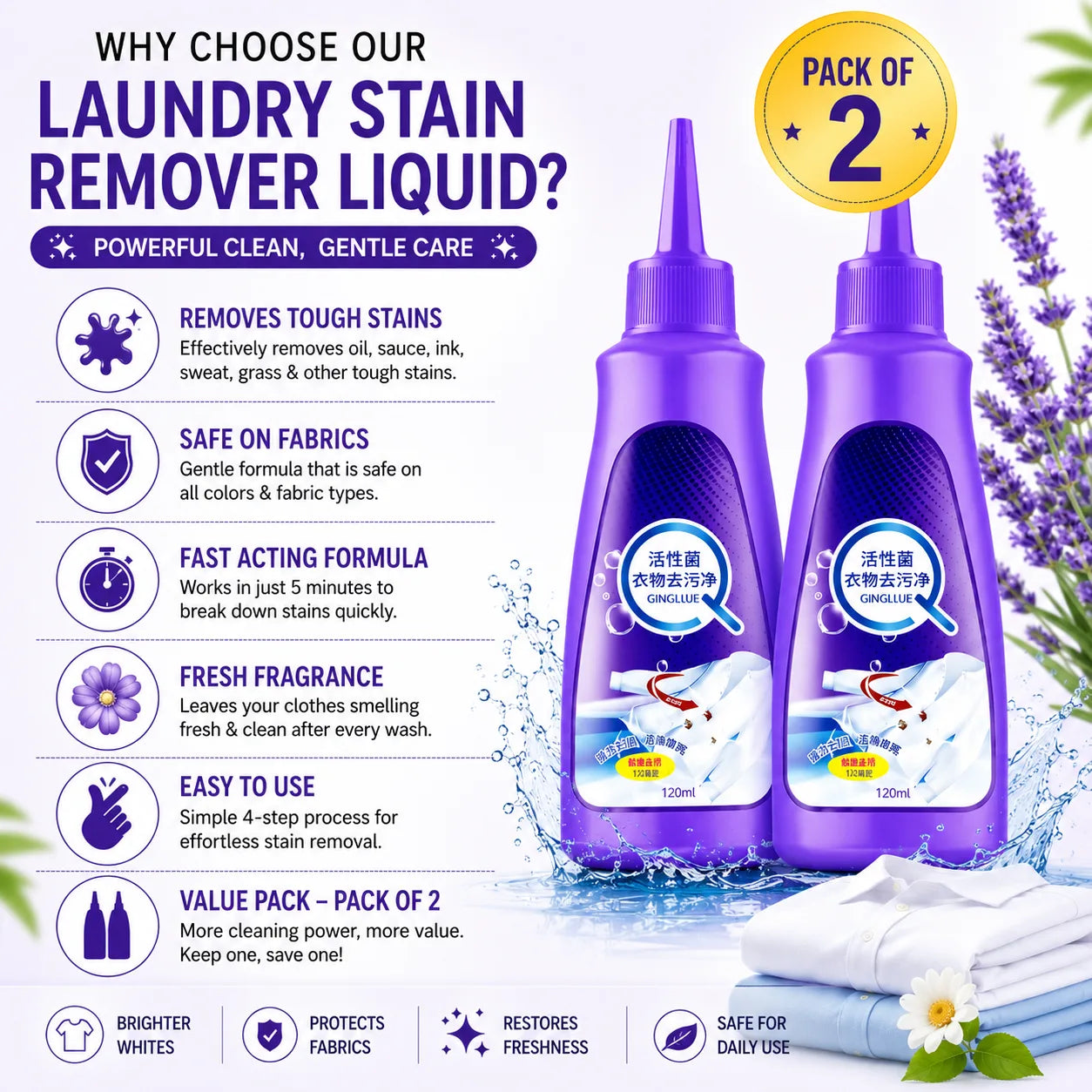 Stain Remover for Clothes (Pack of 2) – Portable Roll-On Fabric Stain Cleaner & Ball Pen Ink Spot Remover