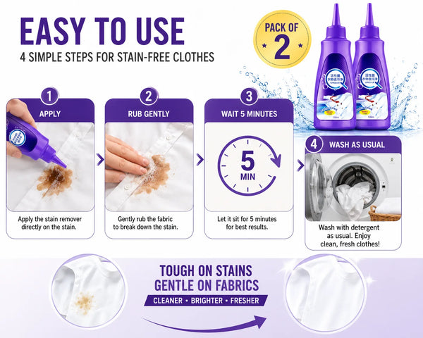 Stain Remover Clothes Stain Remover Liquid (Pack of 2) – Spot Remover for Clothes & Fabric Stain Cleaner