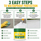 Transparent Waterproof Glue & Invisible Paste – Adhesive Waterproof Silicone Sealant for Roof & Leakage Repair