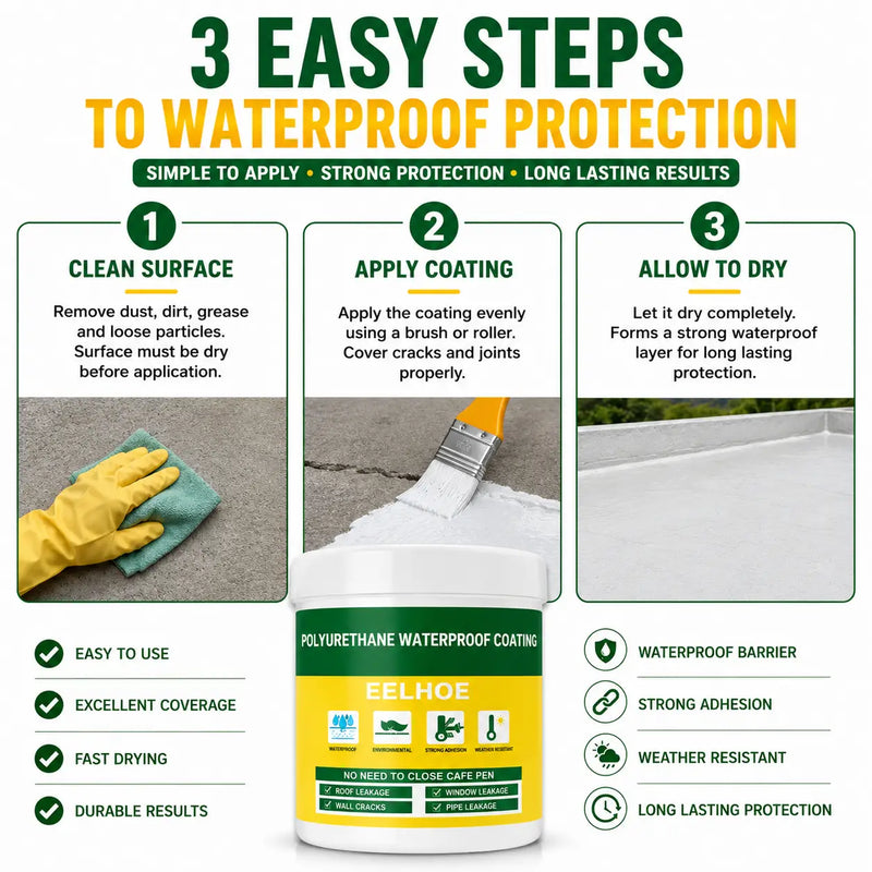 Transparent Waterproof Glue & Invisible Paste – Adhesive Waterproof Silicone Sealant for Roof & Leakage Repair