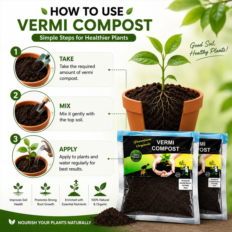 Vermi Compost Organic Vermicompost (Pack of 2) – Premium Vermicompost Fertilizer for Plants & Home Gardening