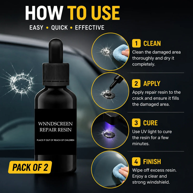 Windshield Repair Resin Kit for Cracks & Chips (Pack of 2) – Car Glass Crack Repair Liquid Adhesive