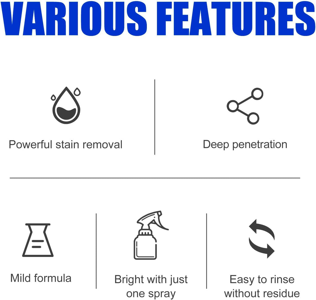 (Pack of 2) Bathroom Cleaner Bathroom Tile Cleaner Spray – Non-Toxic Soap Scum & Hard Water Stain Remover for Tiles, Basin & Bathtub