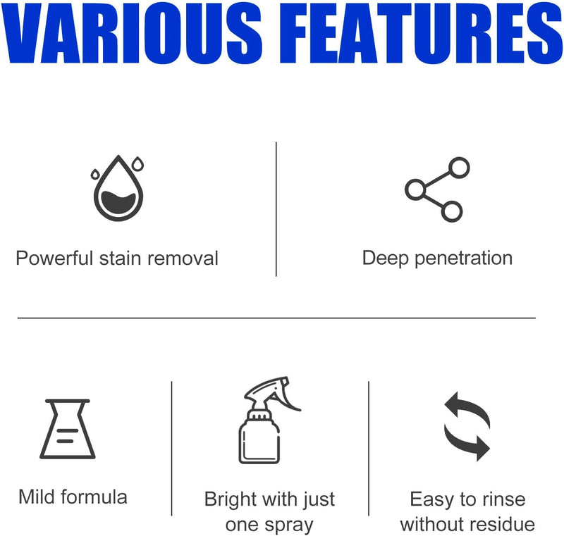 (Pack of 2) Bathroom Cleaner Bathroom Tile Cleaner Spray – Non-Toxic Soap Scum & Hard Water Stain Remover for Tiles, Basin & Bathtub