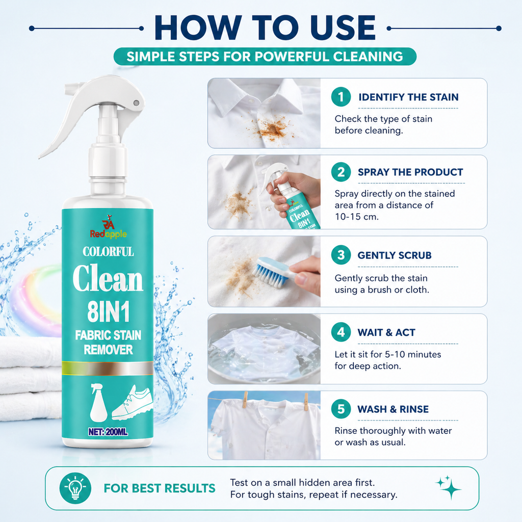 (Pack of 2) Stain Remover for Clothes Fabric Stain Remover Spray (200ml) – 8-in-1 Active Enzyme Cleaner for Oil, Ink, Turmeric & Food Stains