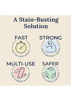 (Pack of 2) Stain Remover for Clothes Fabric Stain Remover Spray (200ml) – 8-in-1 Active Enzyme Cleaner for Oil, Ink, Turmeric & Food Stains