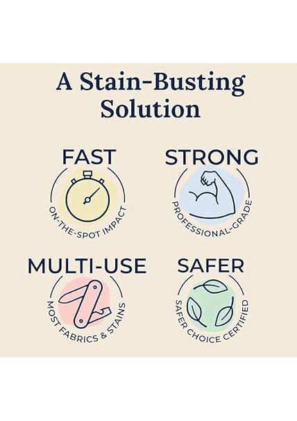 (Pack of 2) Stain Remover for Clothes Fabric Stain Remover Spray (200ml) – 8-in-1 Active Enzyme Cleaner for Oil, Ink, Turmeric & Food Stains