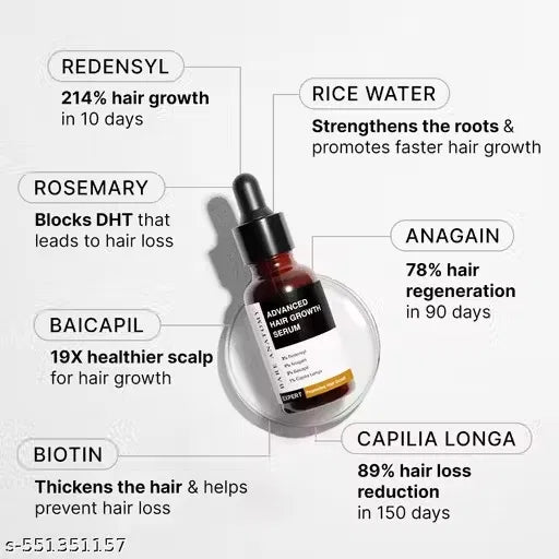 Bare Anatomy Advanced Hair Growth Serum | With Redensyl, Anagain, Baicapil, Rosemary and Biotin | Controls Hair Fall and Boosts Density | 30ml