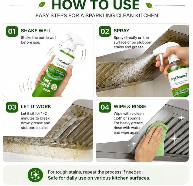 (Pack of 2) Kitchen Cleaner Spray Multi Surface Degreaser – Heavy Duty Oil & Grease Stain Remover for Gas Stove, Chimney, Tiles & Sinks