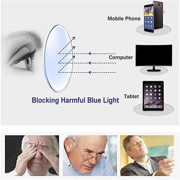 (Pack of 2) Reading Glasses for Men & Women – Anti Blue Light Reading Spectacles & Computer Glasses for Mobile, Books & Screen Eye Strain