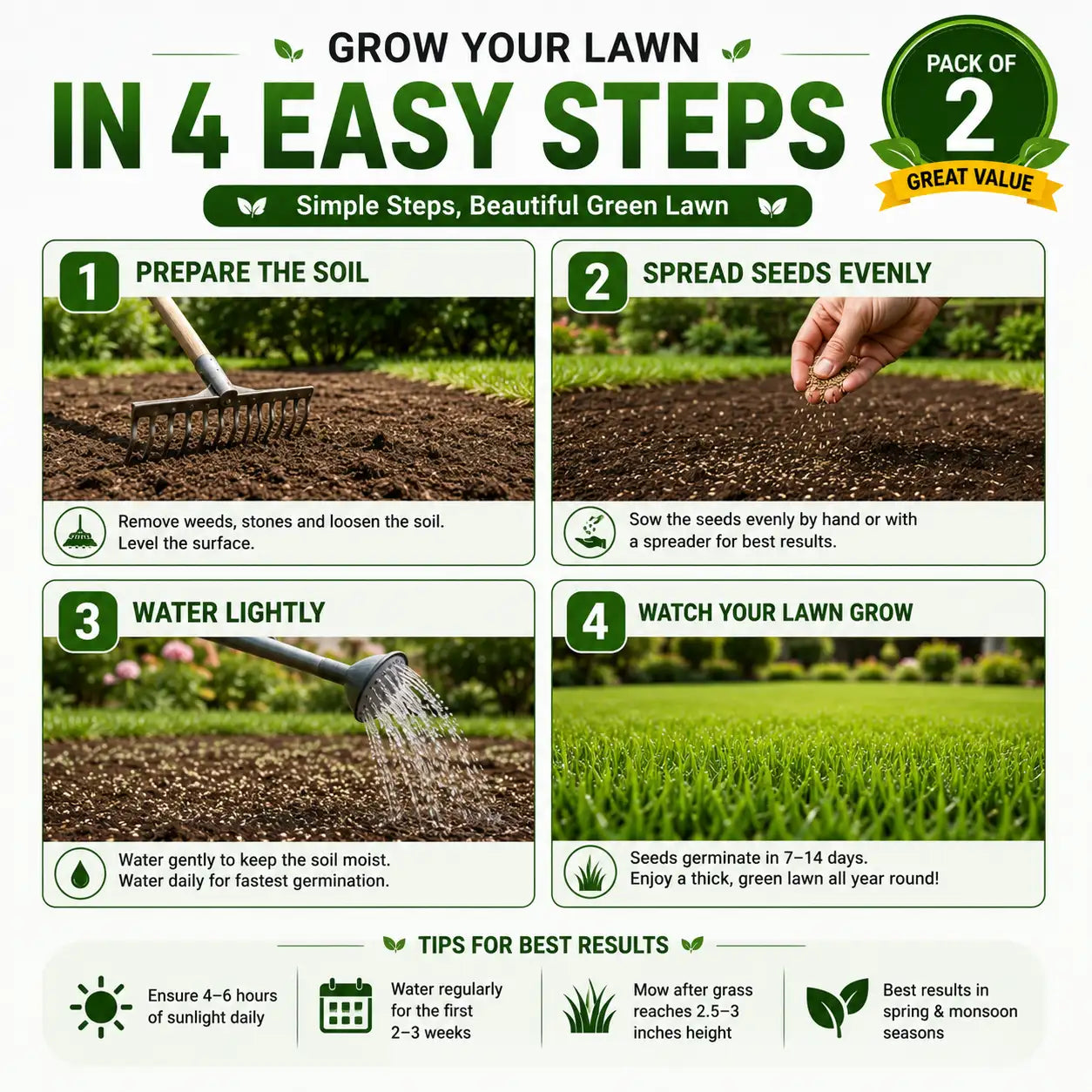 (Pack of 2) Grass Seeds Lawn Grass Seed – Premium 4-Season Evergreen Garden Grass Seed for Home Lawn & Yard