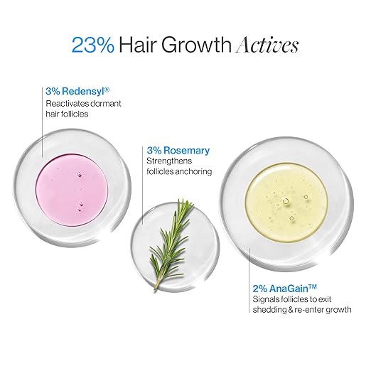 (Pack of 2) Hair Growth Serum Roll-On Hairline Growth Serum – Triple Roller Scalp Applicator for Hair Regrowth, Follicle Nourishment & Density