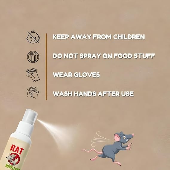 Rat Repellent Spray for Car & Home (Pack of 2) – High-Efficiency Rodent Repellent Spray for Car Engine & House Protection